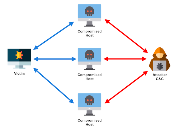 Trojan.XF.QAKBOT.AP - Threat Encyclopedia